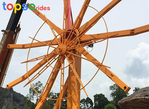 Ferris Wheel