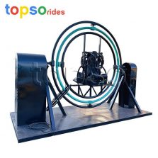 gyroscope ride
