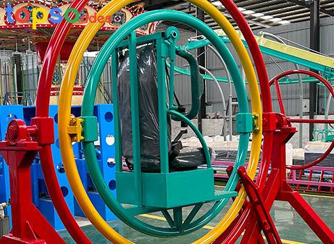 Manpower Gyroscope Ride