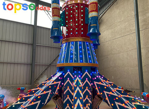Amusement Ride Self-control Plane