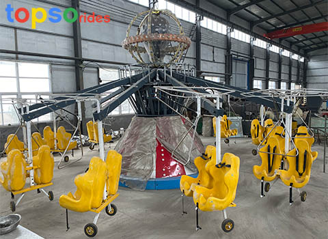 Windstarz ride